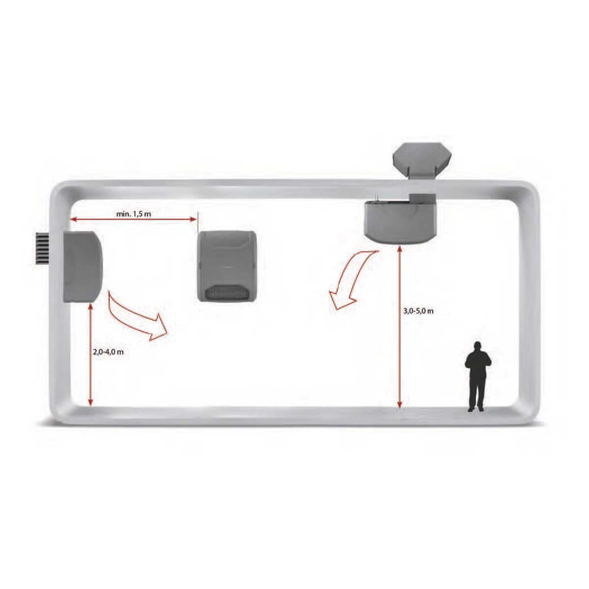 Unita ventilanti non canalizzate Oxen
