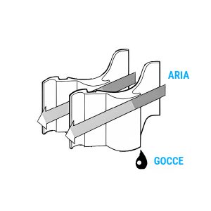 disegno separatore impatto inerziale